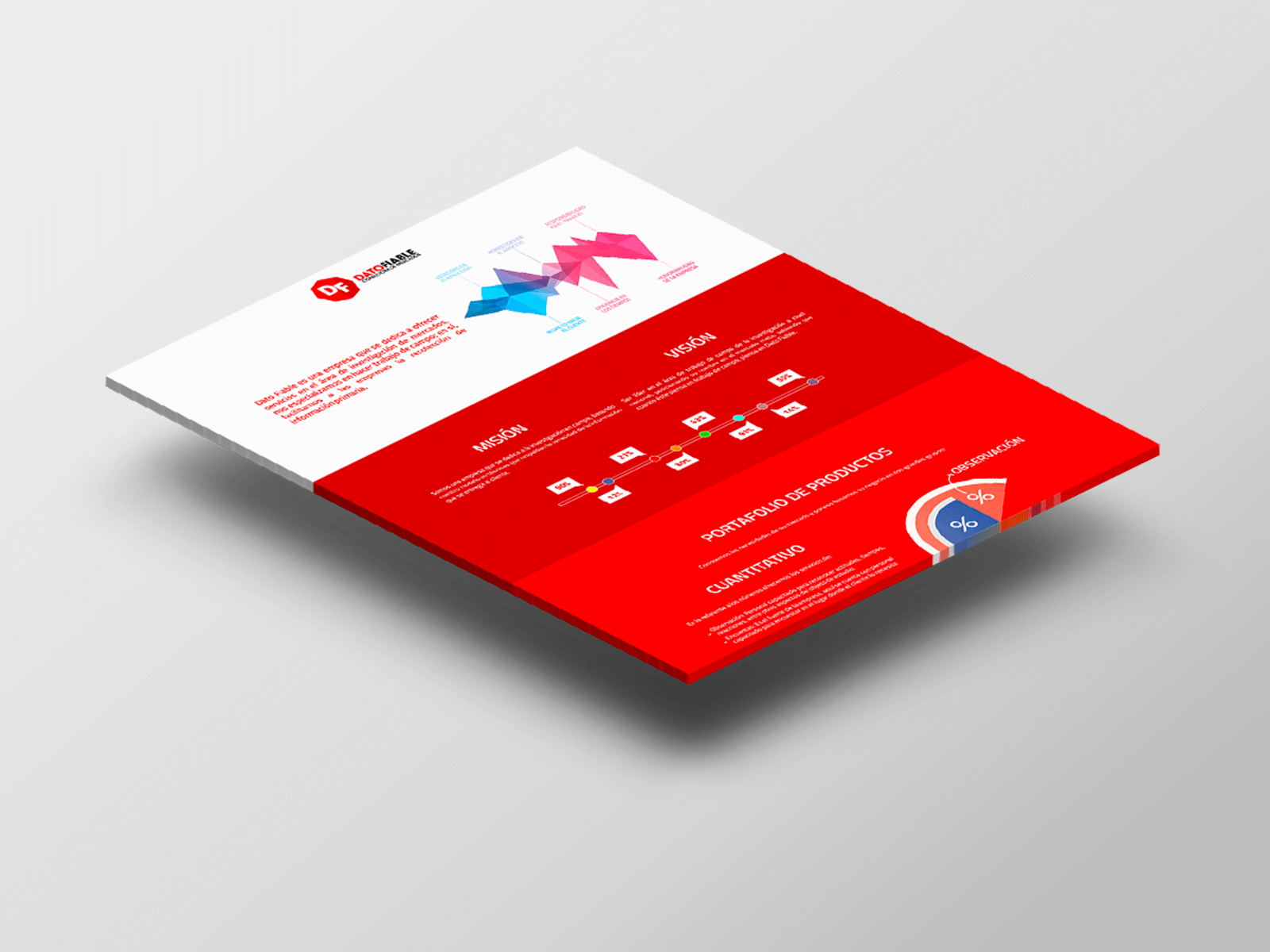 83pixeles | Dato Fiable | Diseño Web Adaptativo en Ecuador